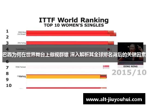 巴西为何在世界舞台上傲视群雄 深入解析其全球排名背后的关键因素