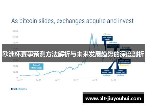欧洲杯赛事预测方法解析与未来发展趋势的深度剖析 欧洲杯赛事预测方法解析与未来发展趋势的深度剖析