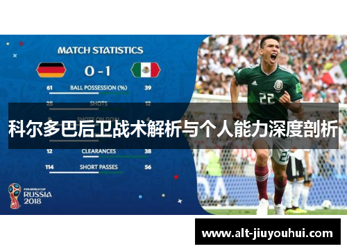 科尔多巴后卫战术解析与个人能力深度剖析 科尔多巴后卫战术解析与个人能力深度剖析