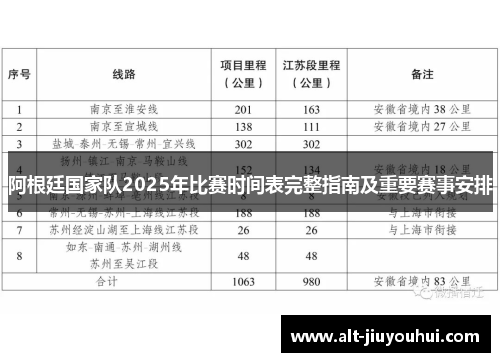 阿根廷国家队2025年比赛时间表完整指南及重要赛事安排