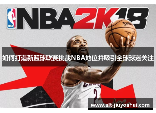 如何打造新篮球联赛挑战NBA地位并吸引全球球迷关注