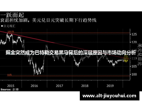 掘金突然成为巴特勒交易黑马背后的深层原因与市场动向分析