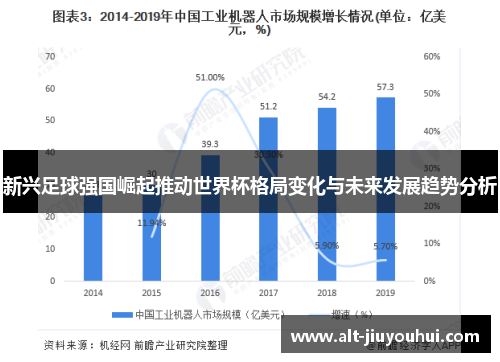 新兴足球强国崛起推动世界杯格局变化与未来发展趋势分析