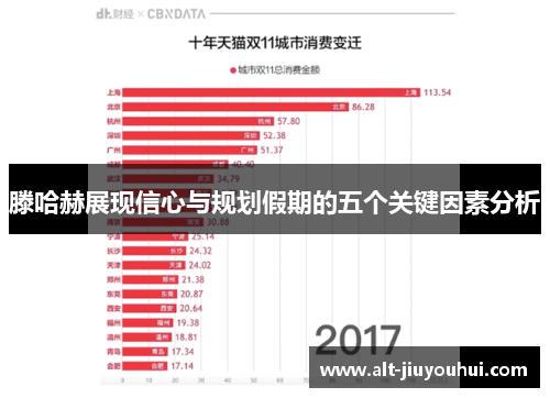 滕哈赫展现信心与规划假期的五个关键因素分析 滕哈赫展现信心与规划假期的五个关键因素分析