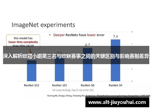 深入解析欧冠小组第三名与欧联赛事之间的关键区别与影响赛制差异 深入解析欧冠小组第三名与欧联赛事之间的关键区别与影响赛制差异