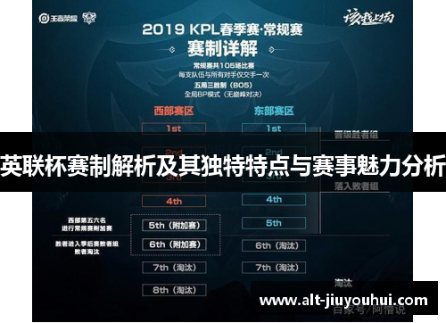 英联杯赛制解析及其独特特点与赛事魅力分析 英联杯赛制解析及其独特特点与赛事魅力分析