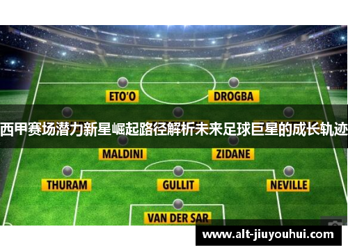 西甲赛场潜力新星崛起路径解析未来足球巨星的成长轨迹