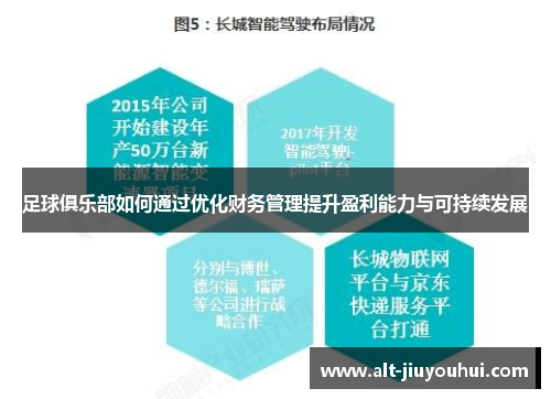 足球俱乐部如何通过优化财务管理提升盈利能力与可持续发展