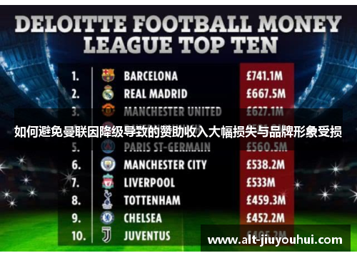 如何避免曼联因降级导致的赞助收入大幅损失与品牌形象受损 如何避免曼联因降级导致的赞助收入大幅损失与品牌形象受损