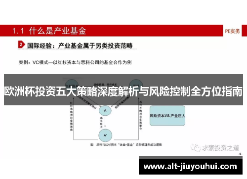 欧洲杯投资五大策略深度解析与风险控制全方位指南