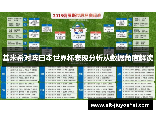 基米希对阵日本世界杯表现分析从数据角度解读