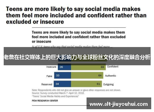 老詹在社交媒体上的巨大影响力与全球粉丝文化的深度融合分析